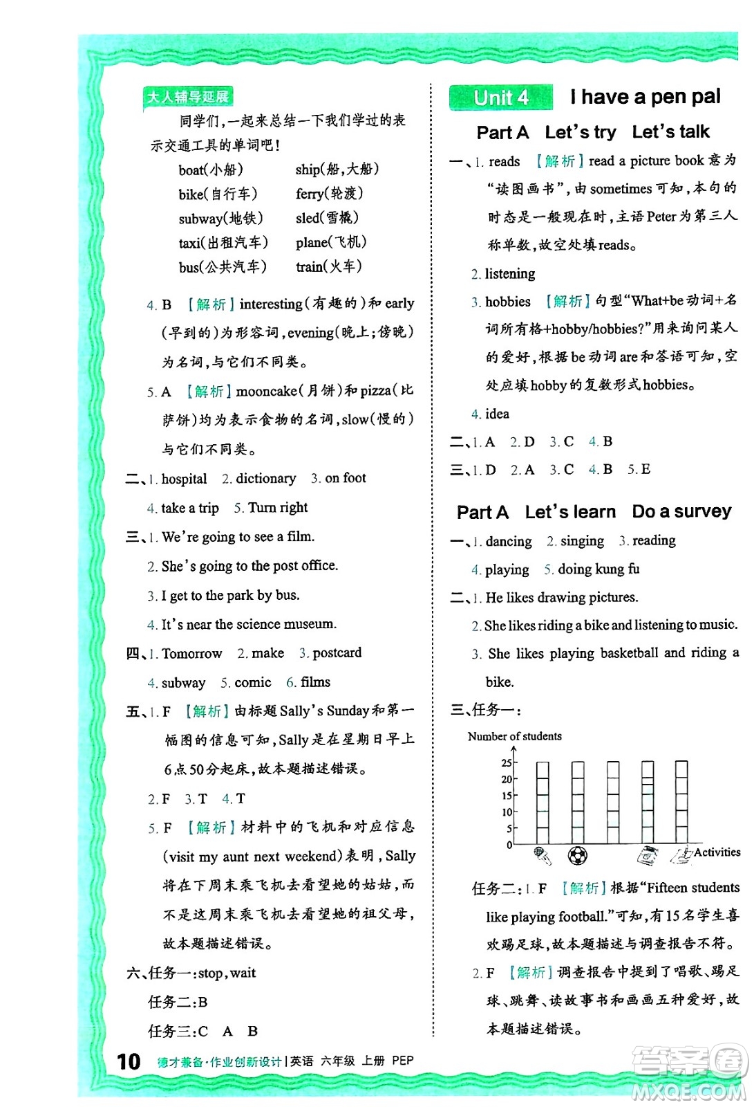 江西人民出版社2024年秋王朝霞德才兼?zhèn)渥鳂I(yè)創(chuàng)新設計六年級英語上冊人教PEP版答案