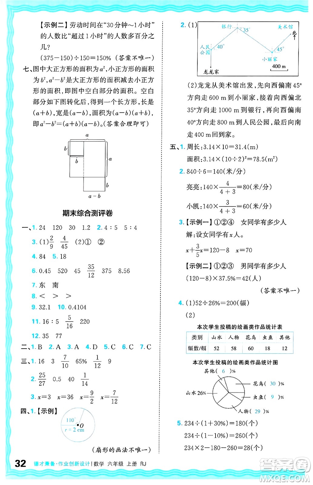 江西人民出版社2024年秋王朝霞德才兼?zhèn)渥鳂I(yè)創(chuàng)新設(shè)計六年級數(shù)學上冊人教版答案