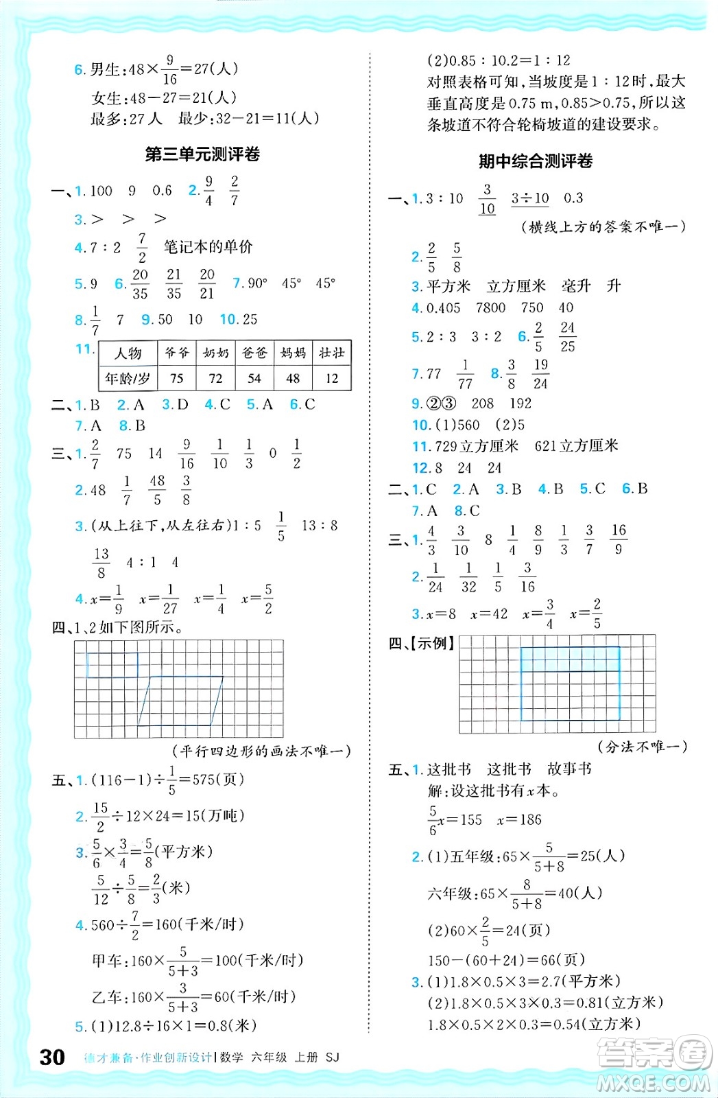 江西人民出版社2024年秋王朝霞德才兼?zhèn)渥鳂I(yè)創(chuàng)新設計六年級數學上冊蘇教版答案