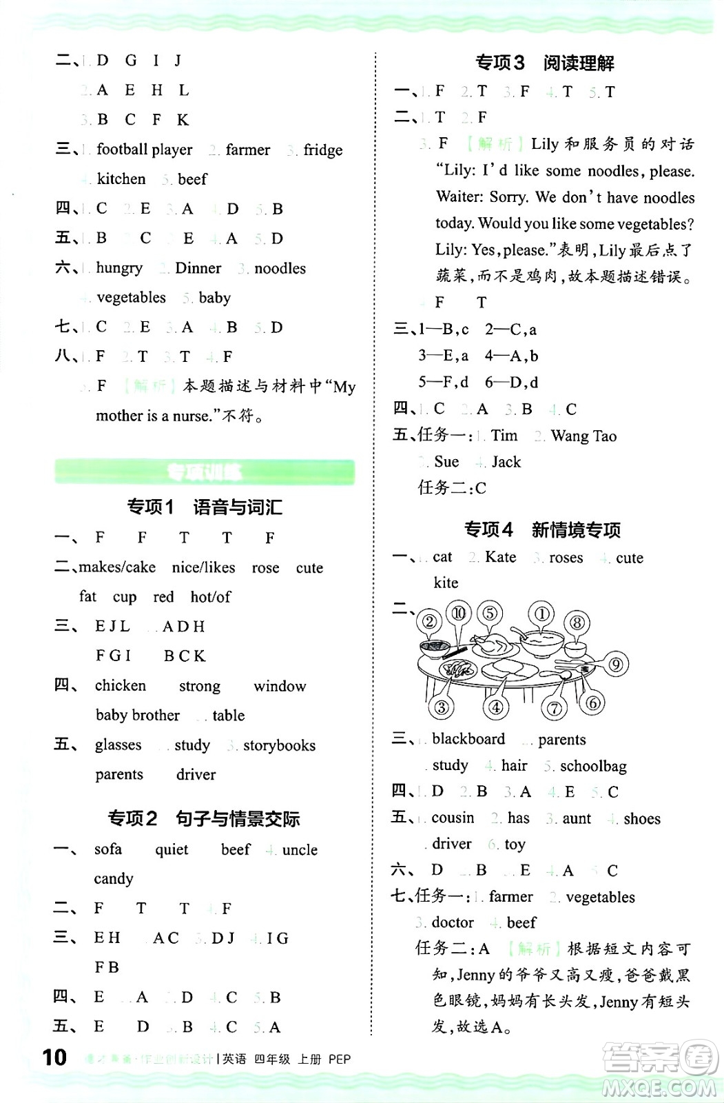 江西人民出版社2024年秋王朝霞德才兼?zhèn)渥鳂I(yè)創(chuàng)新設(shè)計四年級英語上冊人教PEP版答案