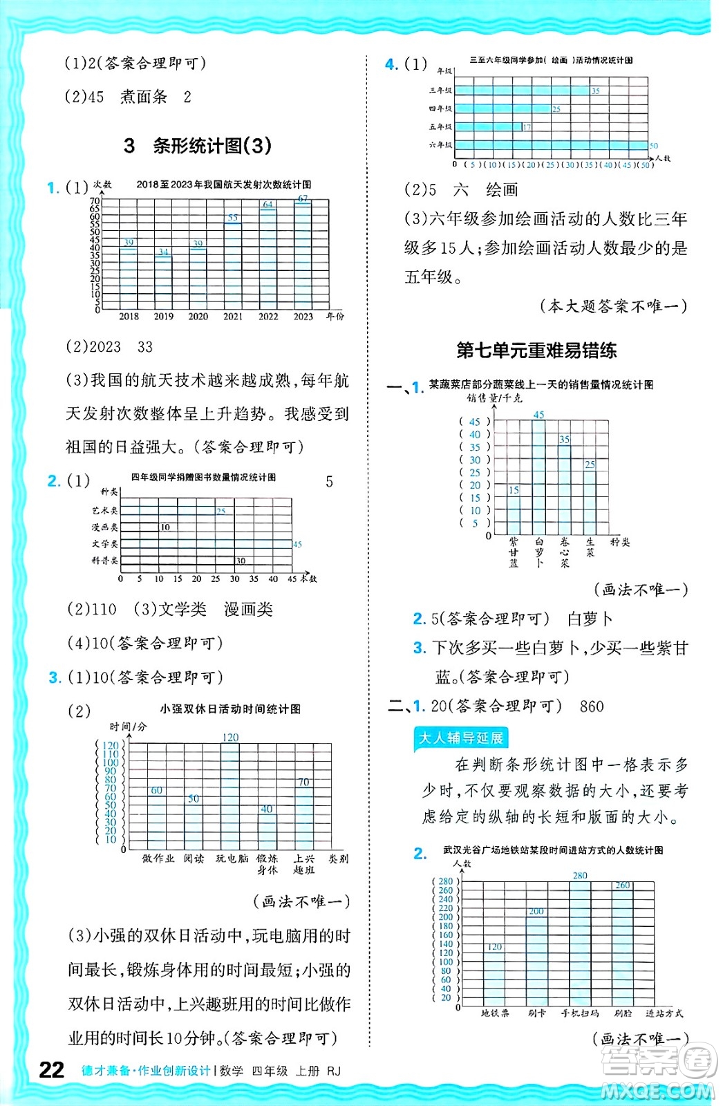 江西人民出版社2024年秋王朝霞德才兼?zhèn)渥鳂I(yè)創(chuàng)新設計四年級數(shù)學上冊人教版答案