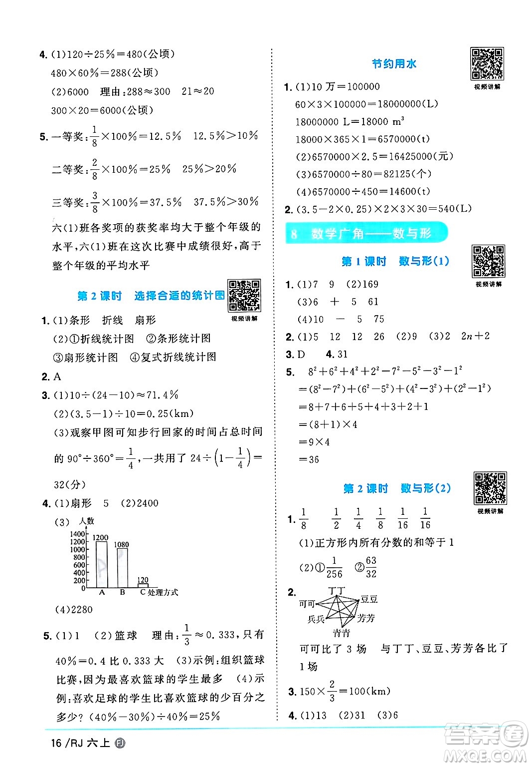 福建少年兒童出版社2024年秋陽光同學(xué)課時優(yōu)化作業(yè)六年級數(shù)學(xué)上冊人教版福建專版答案