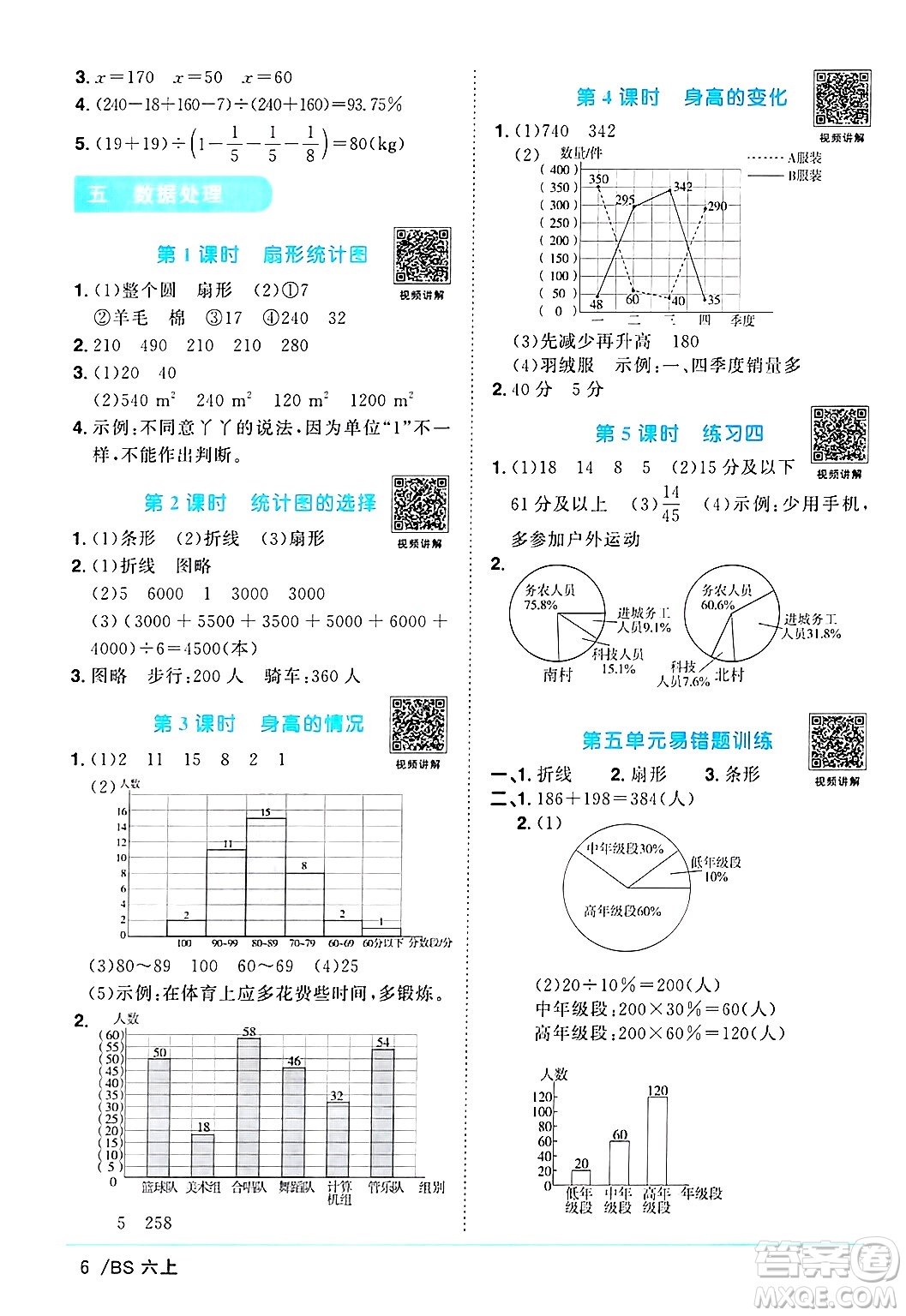 江西教育出版社2024年秋陽(yáng)光同學(xué)課時(shí)優(yōu)化作業(yè)六年級(jí)數(shù)學(xué)上冊(cè)北師大版答案