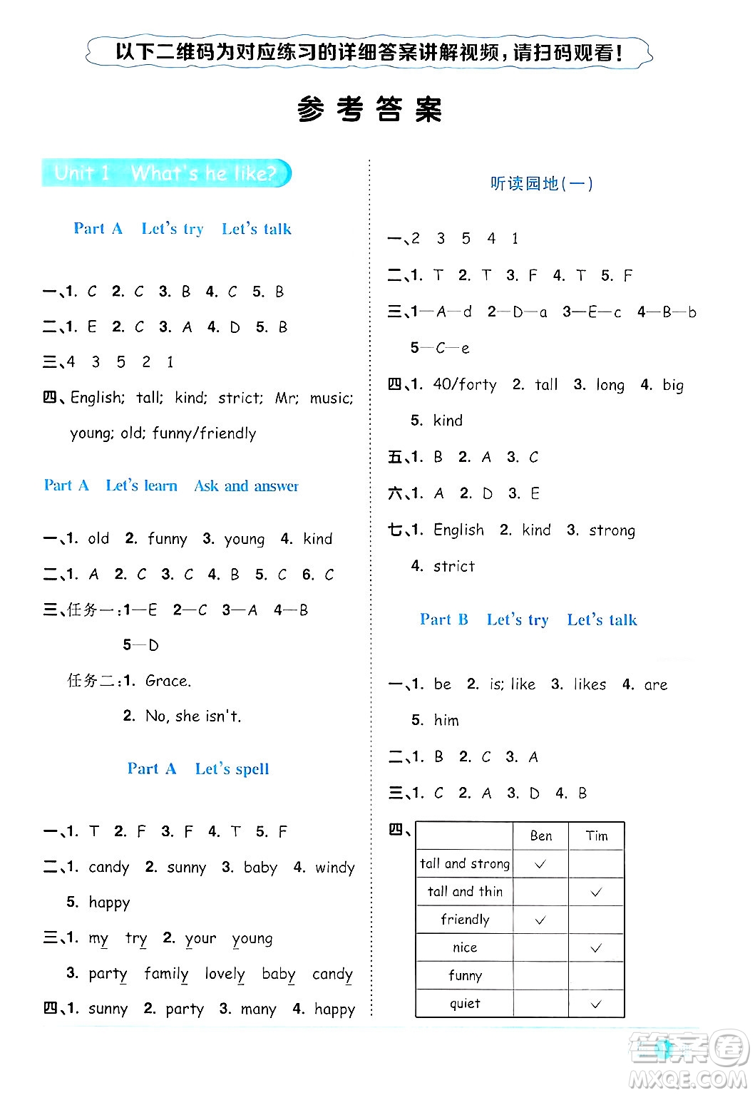 江西教育出版社2024年秋陽(yáng)光同學(xué)課時(shí)優(yōu)化作業(yè)五年級(jí)英語(yǔ)上冊(cè)人教PEP版答案