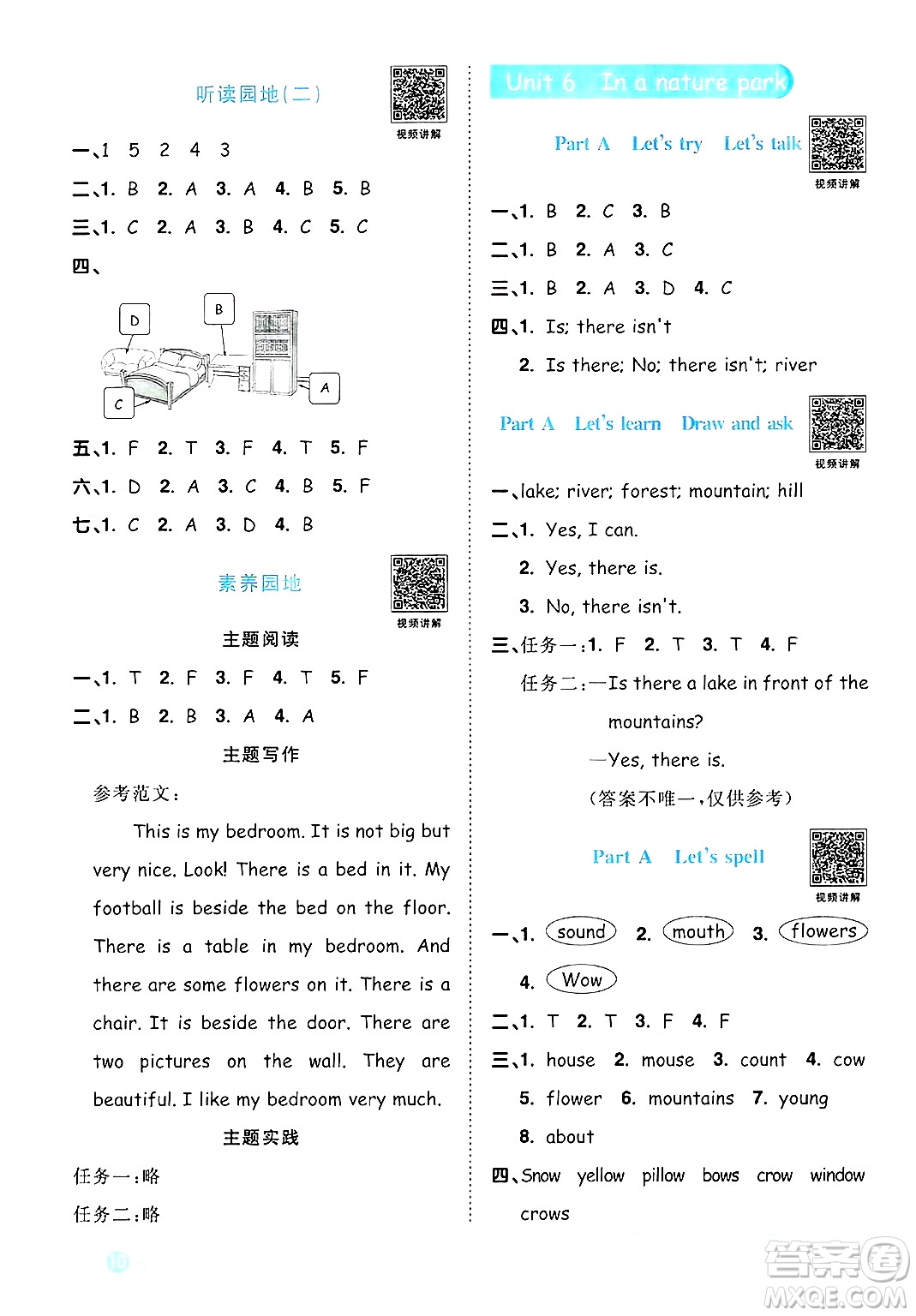 江西教育出版社2024年秋陽(yáng)光同學(xué)課時(shí)優(yōu)化作業(yè)五年級(jí)英語(yǔ)上冊(cè)人教PEP版答案