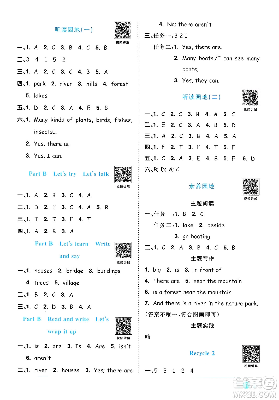 江西教育出版社2024年秋陽(yáng)光同學(xué)課時(shí)優(yōu)化作業(yè)五年級(jí)英語(yǔ)上冊(cè)人教PEP版答案