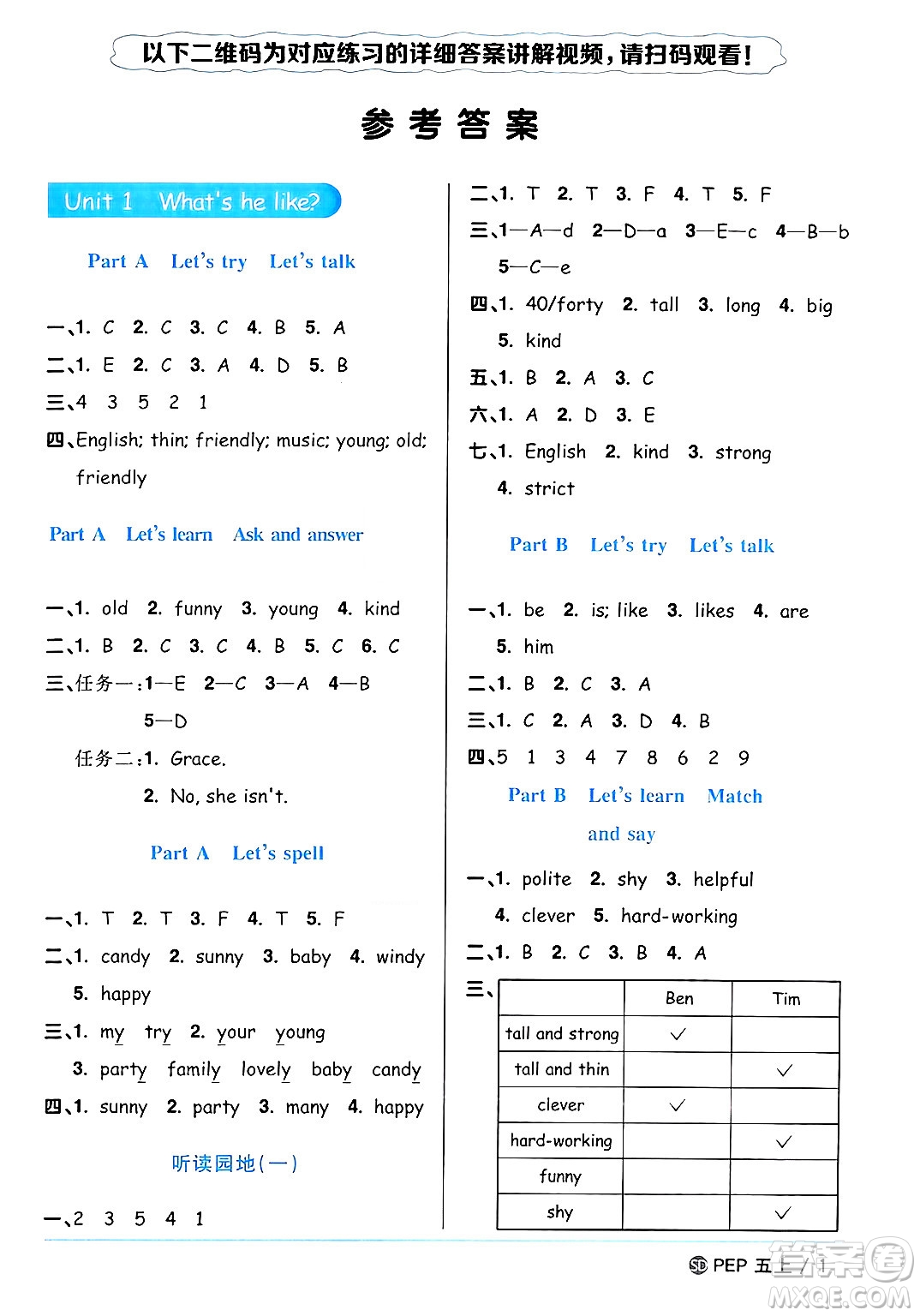 甘肅少年兒童出版社2024年秋陽光同學(xué)課時(shí)優(yōu)化作業(yè)五年級(jí)英語上冊(cè)人教PEP版山東專版答案