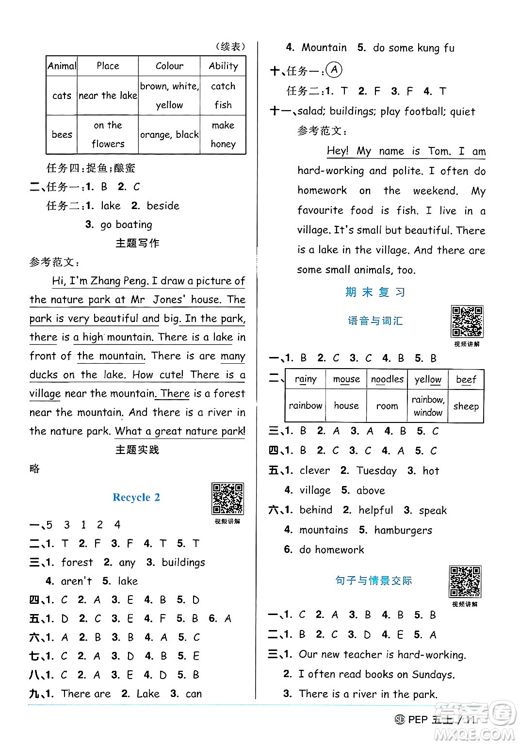 甘肅少年兒童出版社2024年秋陽光同學(xué)課時(shí)優(yōu)化作業(yè)五年級(jí)英語上冊(cè)人教PEP版山東專版答案