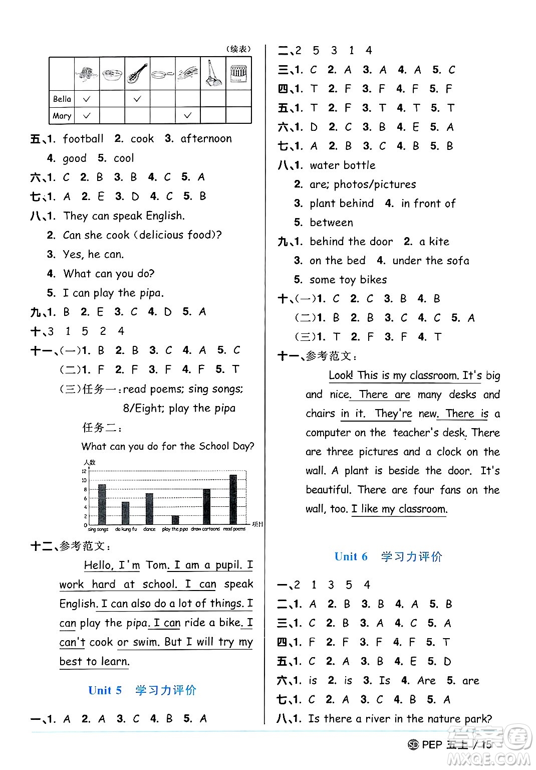 甘肅少年兒童出版社2024年秋陽光同學(xué)課時(shí)優(yōu)化作業(yè)五年級(jí)英語上冊(cè)人教PEP版山東專版答案