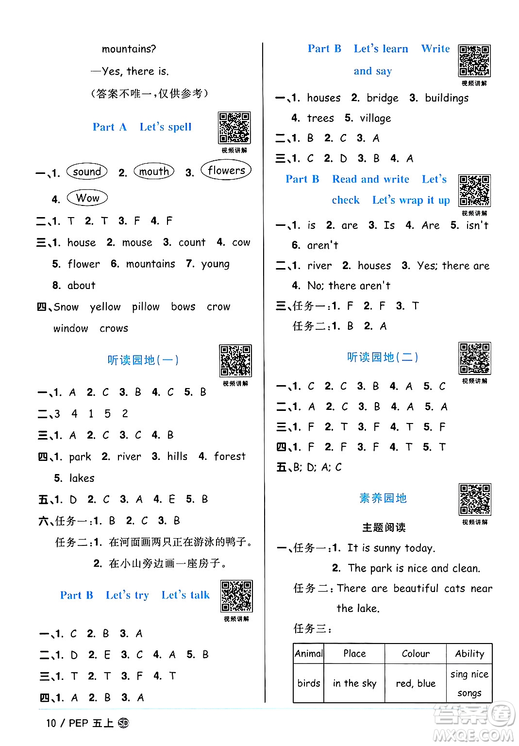 甘肅少年兒童出版社2024年秋陽光同學(xué)課時(shí)優(yōu)化作業(yè)五年級(jí)英語上冊(cè)人教PEP版山東專版答案