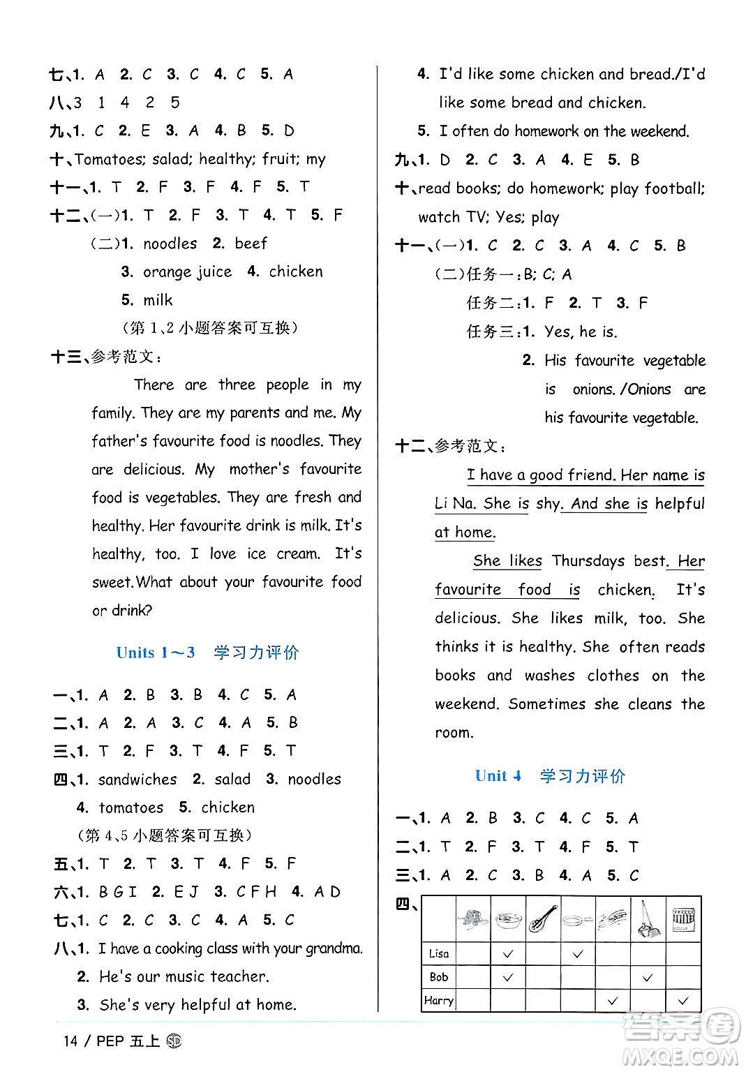 甘肅少年兒童出版社2024年秋陽光同學(xué)課時(shí)優(yōu)化作業(yè)五年級(jí)英語上冊(cè)人教PEP版山東專版答案