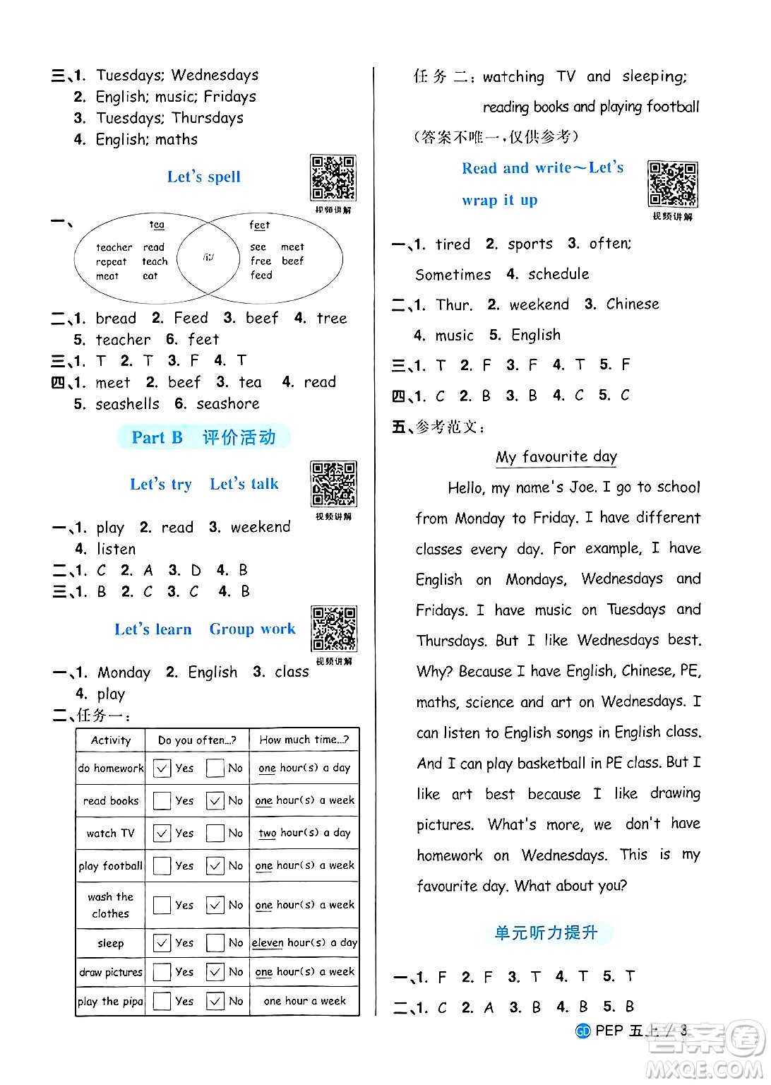 廣東人民出版社2024年秋陽光同學課時優(yōu)化作業(yè)五年級英語上冊人教PEP版廣東專版答案