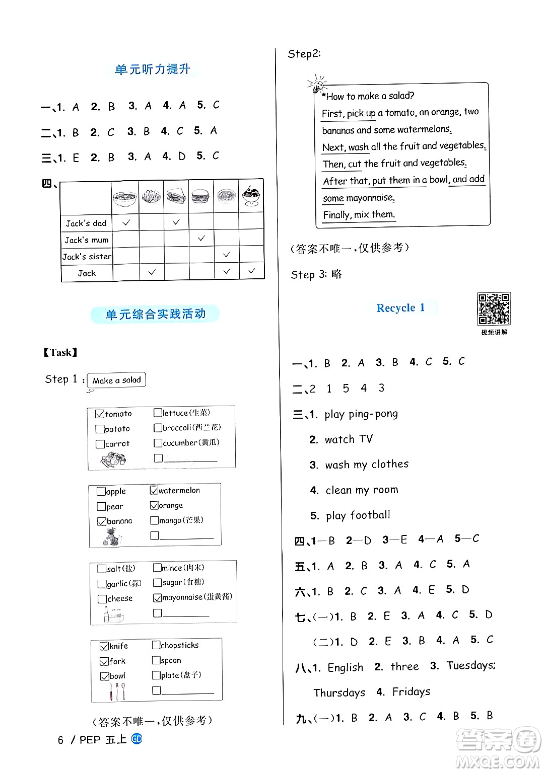 廣東人民出版社2024年秋陽光同學課時優(yōu)化作業(yè)五年級英語上冊人教PEP版廣東專版答案