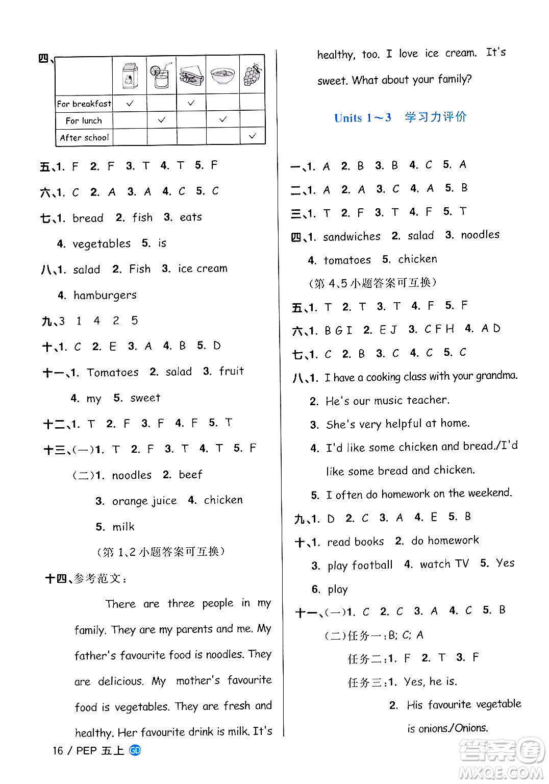 廣東人民出版社2024年秋陽光同學課時優(yōu)化作業(yè)五年級英語上冊人教PEP版廣東專版答案