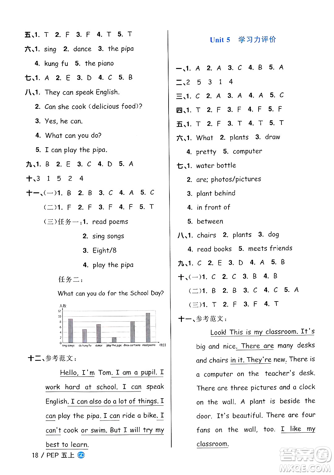 廣東人民出版社2024年秋陽光同學課時優(yōu)化作業(yè)五年級英語上冊人教PEP版廣東專版答案