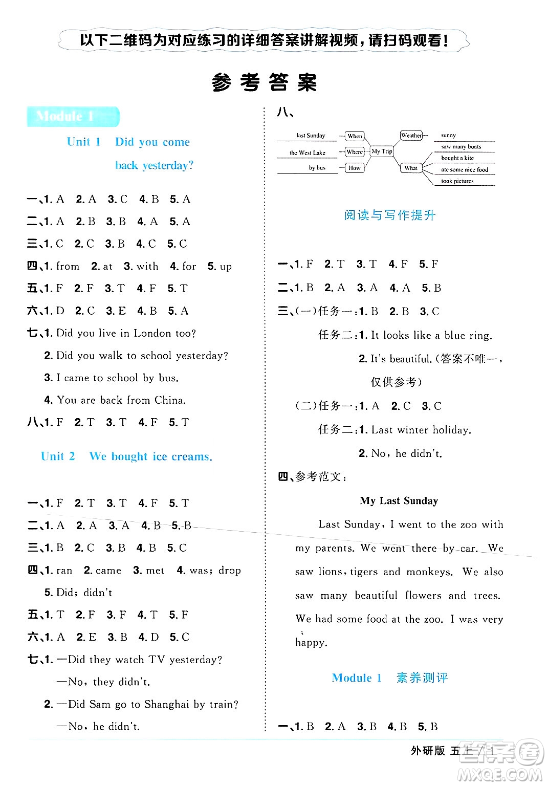 江西教育出版社2024年秋陽(yáng)光同學(xué)課時(shí)優(yōu)化作業(yè)五年級(jí)英語(yǔ)上冊(cè)外研版三起點(diǎn)答案