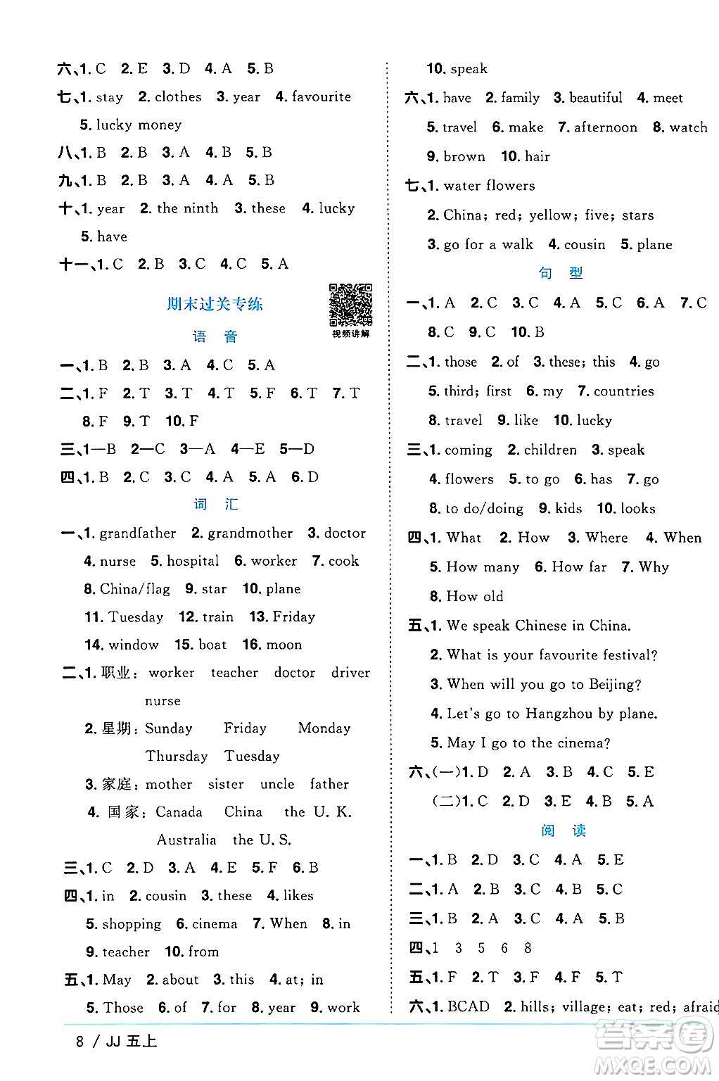 江西教育出版社2024年秋陽光同學課時優(yōu)化作業(yè)五年級英語上冊冀教版答案