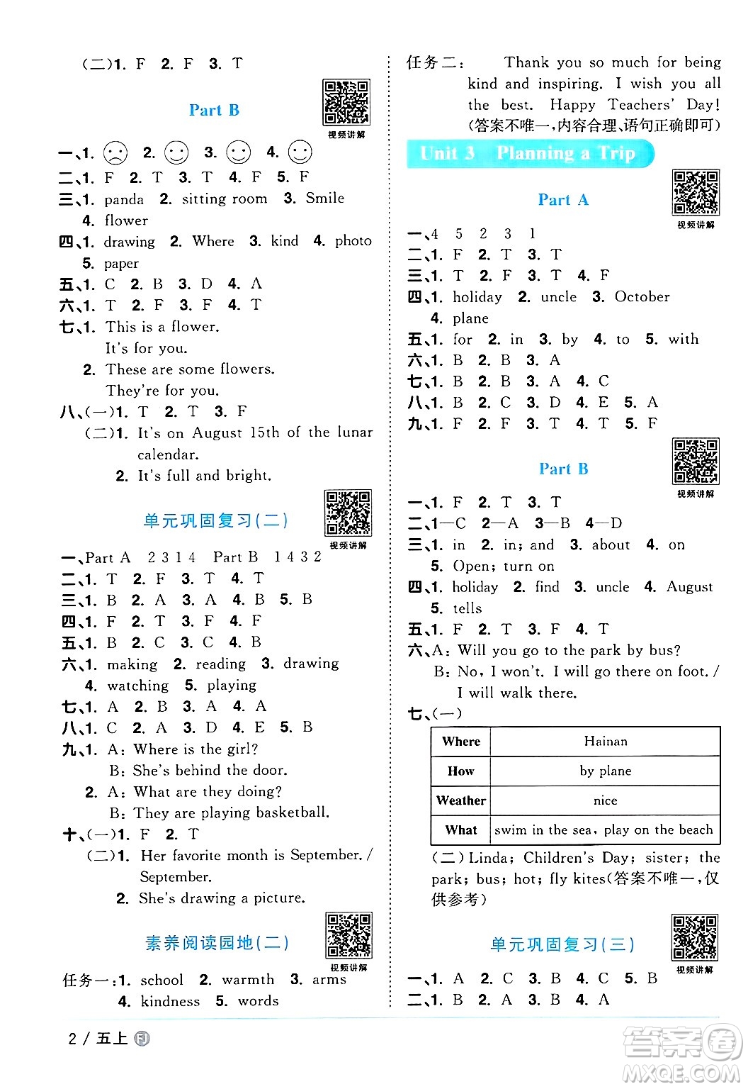 江西教育出版社2024年秋陽光同學(xué)課時(shí)優(yōu)化作業(yè)五年級(jí)英語上冊(cè)閩教版福建專版答案