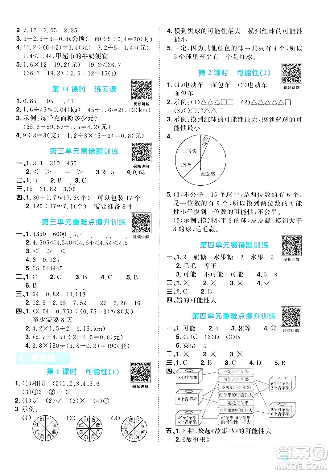 江西教育出版社2024年秋陽光同學(xué)課時(shí)優(yōu)化作業(yè)五年級數(shù)學(xué)上冊人教版答案