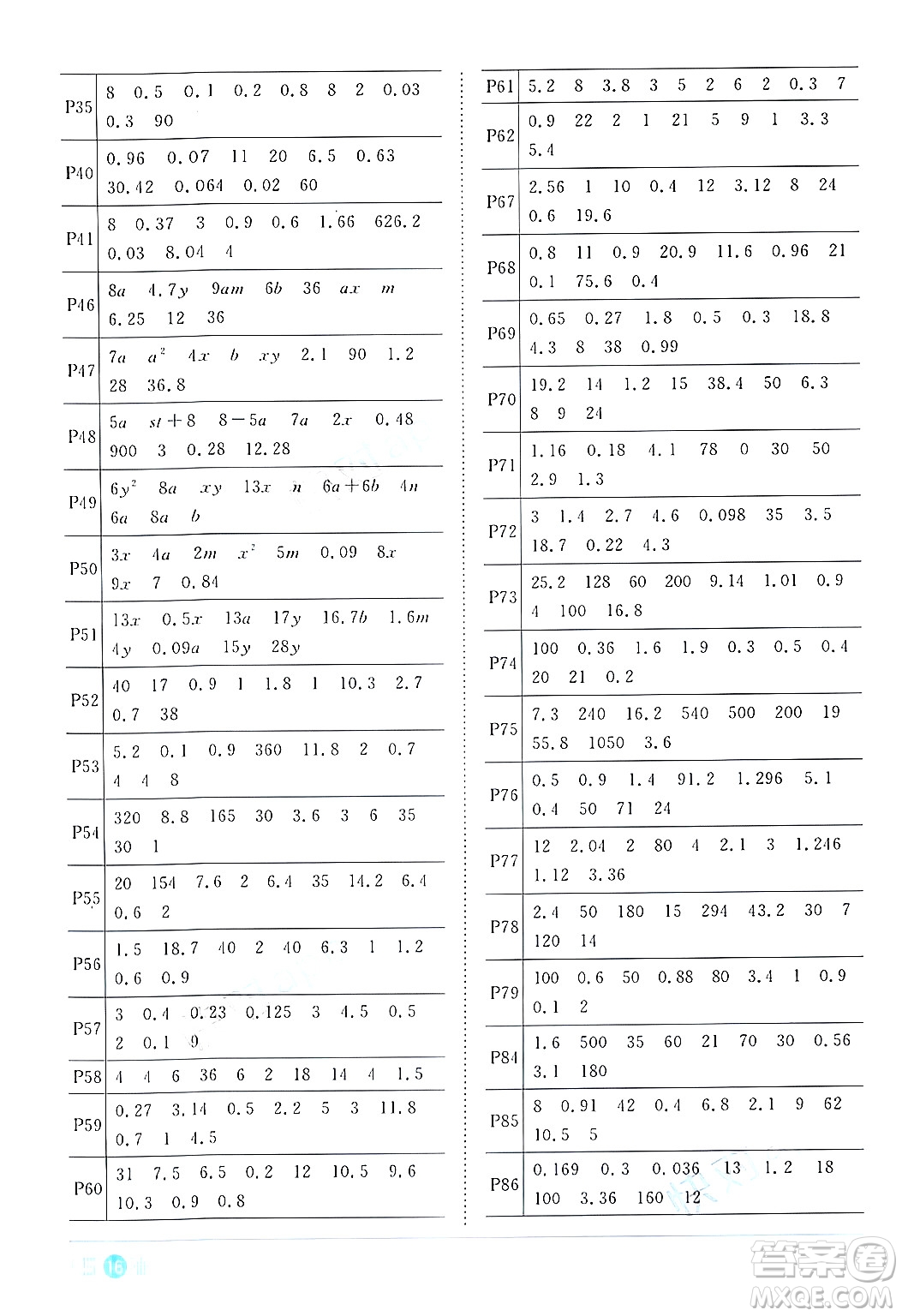 江西教育出版社2024年秋陽光同學(xué)課時(shí)優(yōu)化作業(yè)五年級數(shù)學(xué)上冊人教版答案