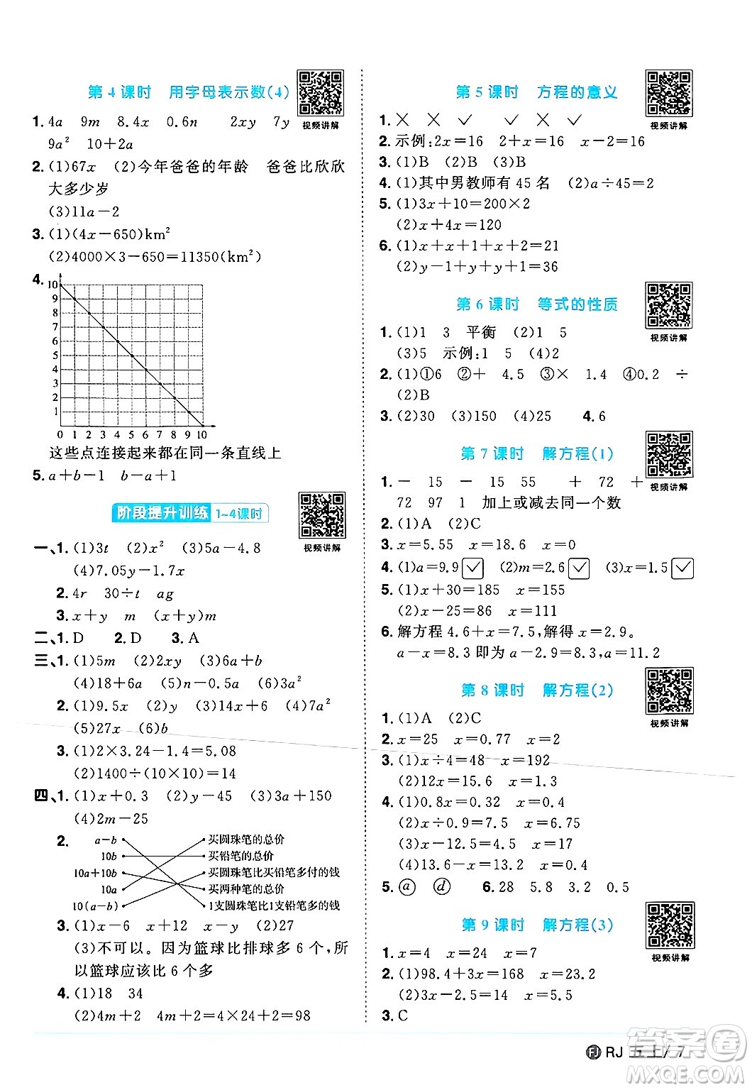 福建少年兒童出版社2024年秋陽光同學(xué)課時(shí)優(yōu)化作業(yè)五年級(jí)數(shù)學(xué)上冊(cè)人教版福建專版答案