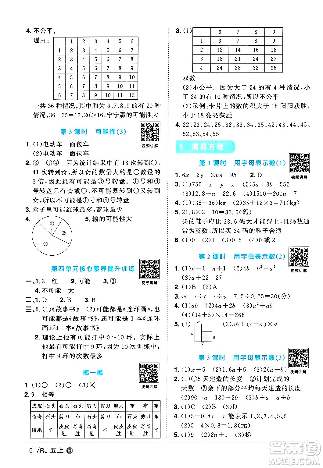 福建少年兒童出版社2024年秋陽光同學(xué)課時(shí)優(yōu)化作業(yè)五年級(jí)數(shù)學(xué)上冊(cè)人教版福建專版答案