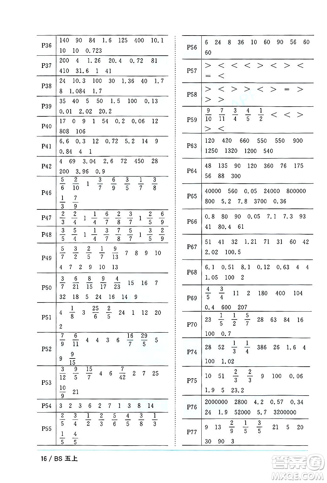 江西教育出版社2024年秋陽光同學(xué)課時(shí)優(yōu)化作業(yè)五年級數(shù)學(xué)上冊北師大版廣東專版答案