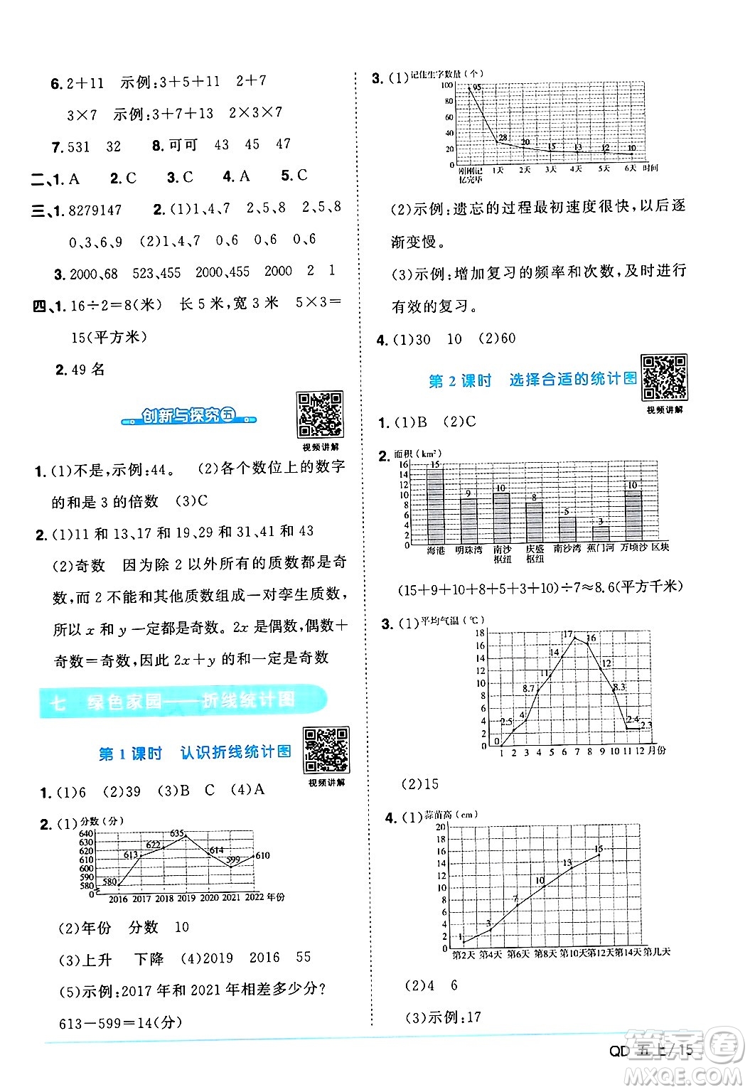 江西教育出版社2024年秋陽光同學(xué)課時(shí)優(yōu)化作業(yè)五年級(jí)數(shù)學(xué)上冊青島版山東專版答案