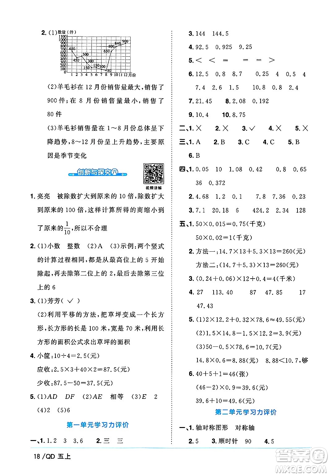 江西教育出版社2024年秋陽光同學(xué)課時(shí)優(yōu)化作業(yè)五年級(jí)數(shù)學(xué)上冊青島版山東專版答案