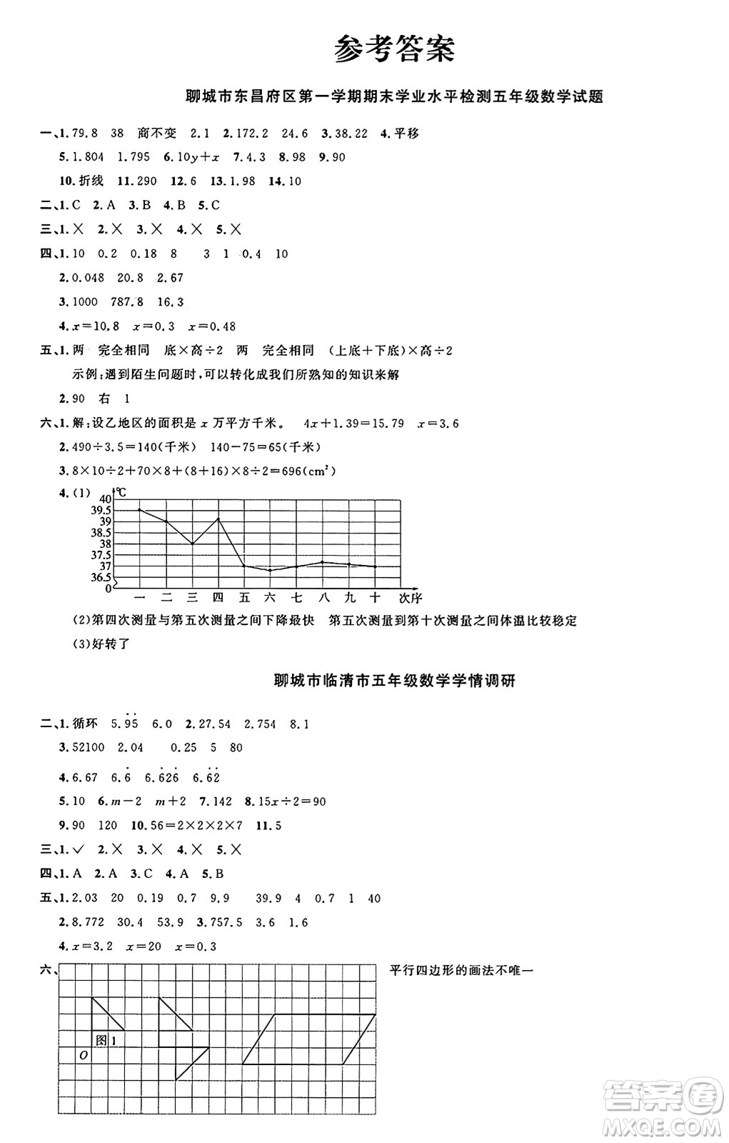 江西教育出版社2024年秋陽光同學(xué)課時(shí)優(yōu)化作業(yè)五年級(jí)數(shù)學(xué)上冊青島版山東專版答案