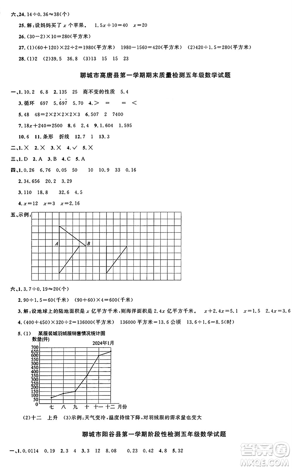 江西教育出版社2024年秋陽光同學(xué)課時(shí)優(yōu)化作業(yè)五年級(jí)數(shù)學(xué)上冊青島版山東專版答案