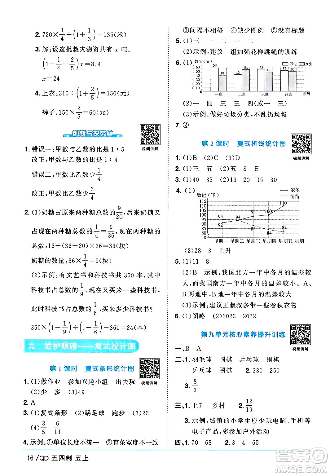 江西教育出版社2024年秋陽光同學(xué)課時(shí)優(yōu)化作業(yè)五年級數(shù)學(xué)上冊青島版山東專版五四制答案