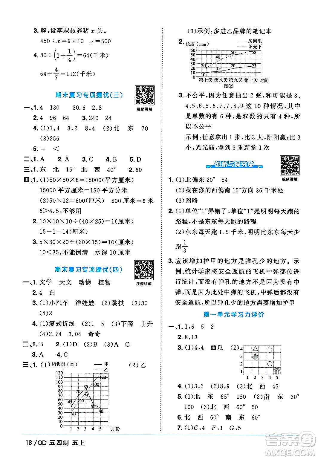 江西教育出版社2024年秋陽光同學(xué)課時(shí)優(yōu)化作業(yè)五年級數(shù)學(xué)上冊青島版山東專版五四制答案