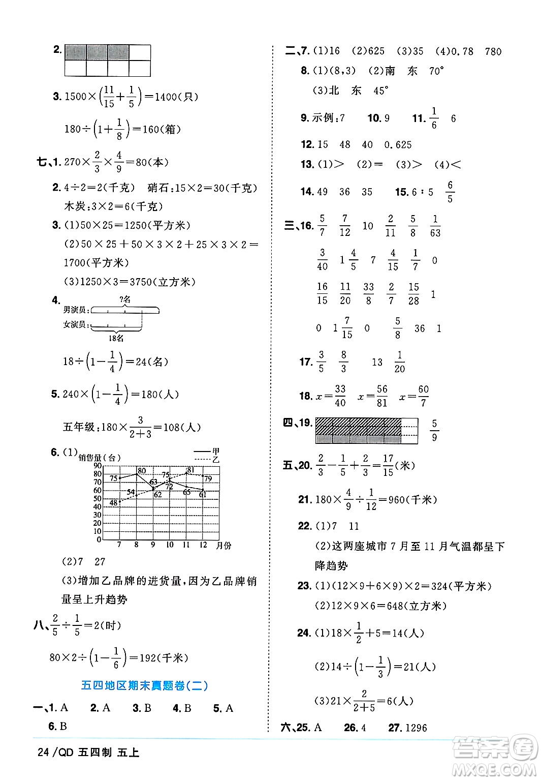 江西教育出版社2024年秋陽光同學(xué)課時(shí)優(yōu)化作業(yè)五年級數(shù)學(xué)上冊青島版山東專版五四制答案