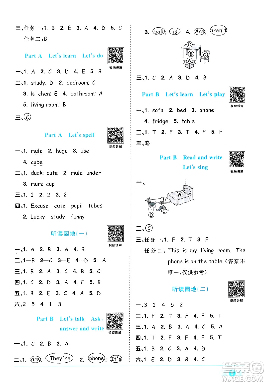 江西教育出版社2024年秋陽光同學(xué)課時優(yōu)化作業(yè)四年級英語上冊人教PEP版答案