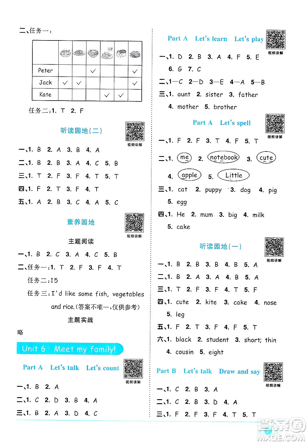 江西教育出版社2024年秋陽光同學(xué)課時優(yōu)化作業(yè)四年級英語上冊人教PEP版答案