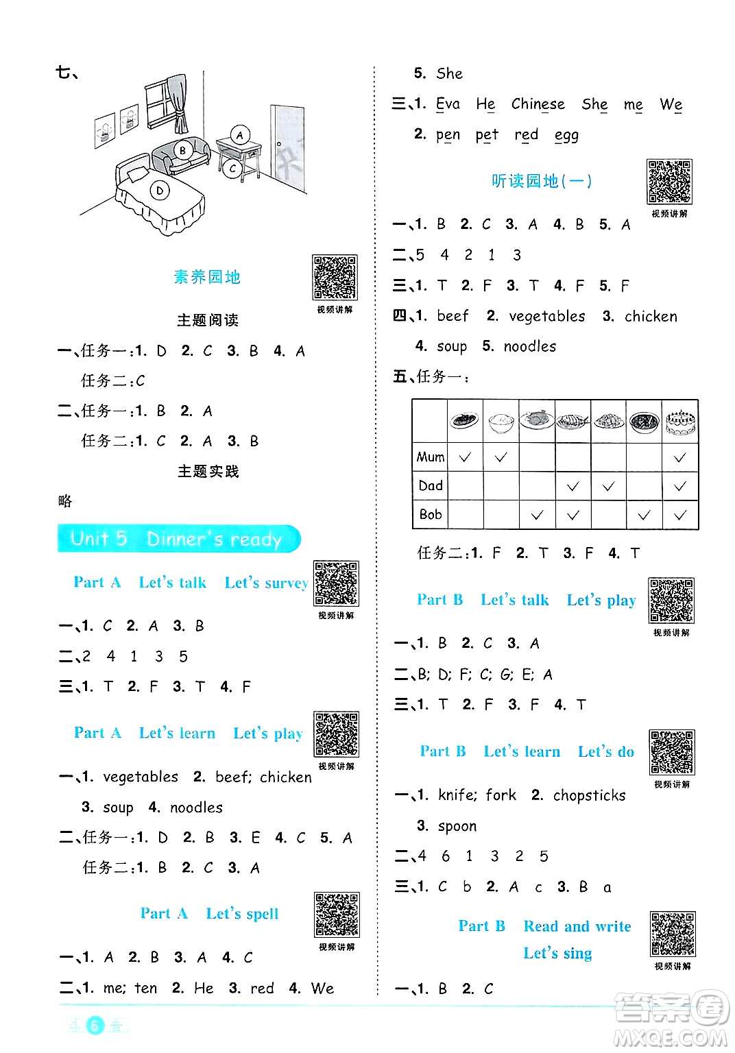 江西教育出版社2024年秋陽光同學(xué)課時優(yōu)化作業(yè)四年級英語上冊人教PEP版答案