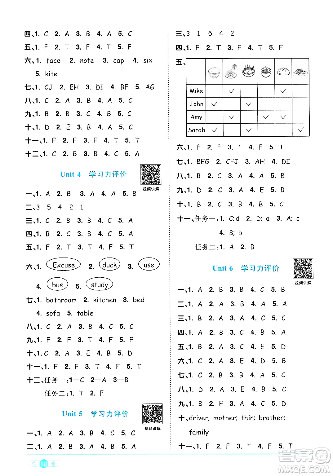 江西教育出版社2024年秋陽光同學(xué)課時優(yōu)化作業(yè)四年級英語上冊人教PEP版答案