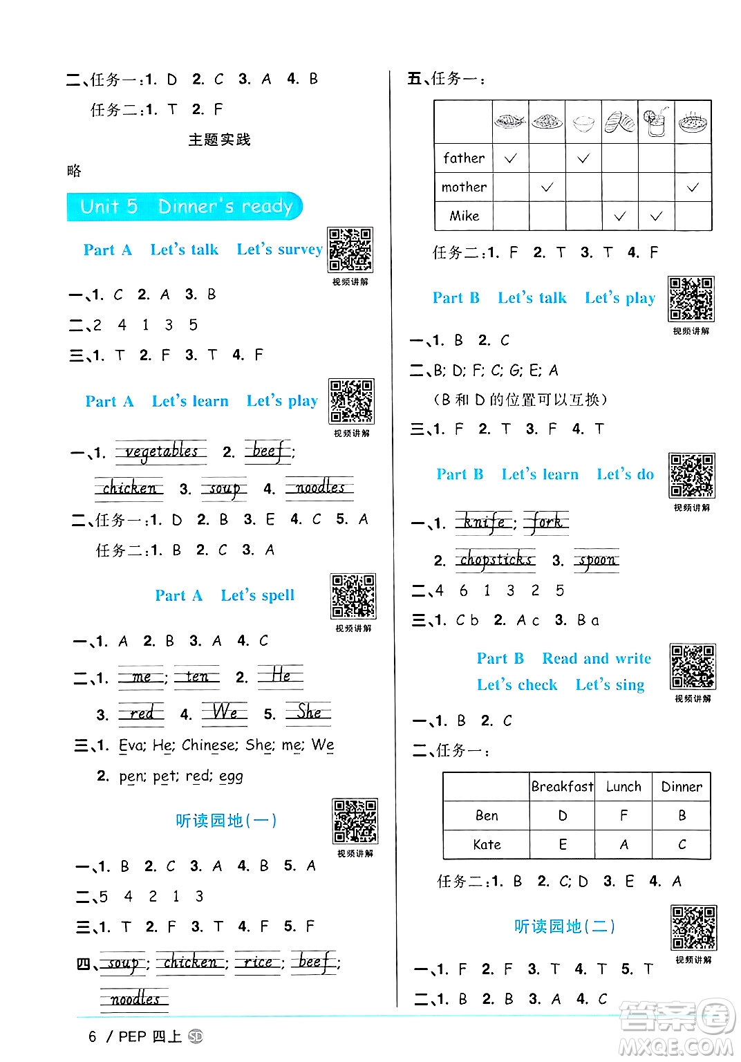 甘肅少年兒童出版社2024年秋陽光同學(xué)課時優(yōu)化作業(yè)四年級英語上冊人教PEP版山東專版答案