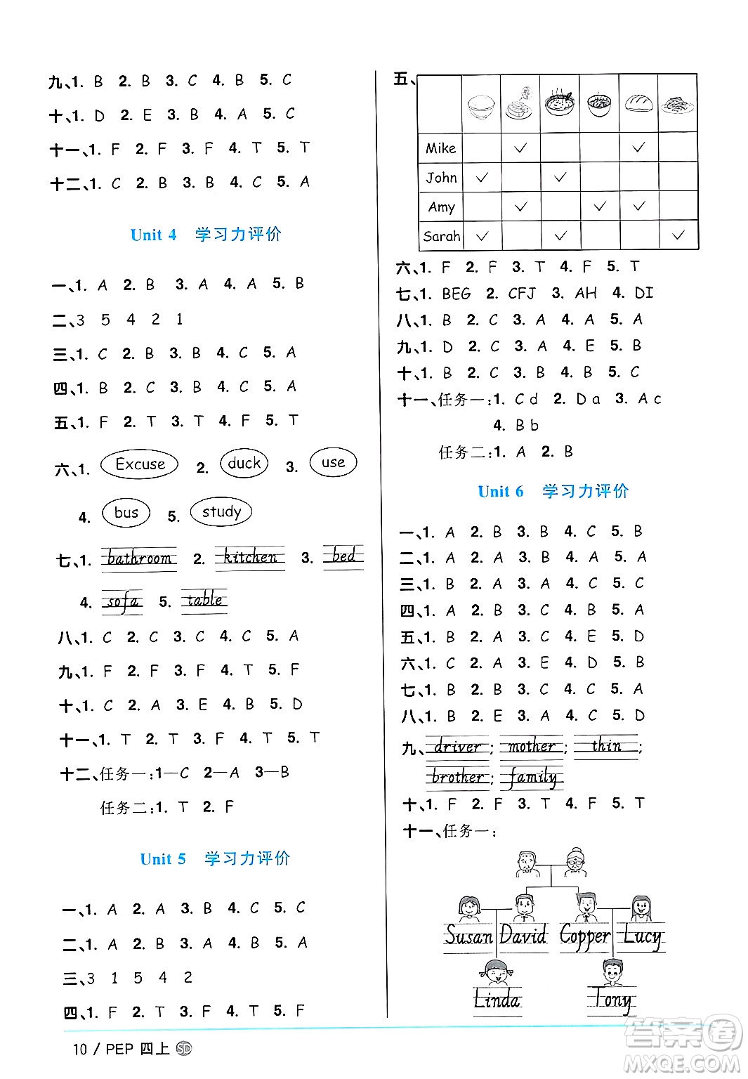 甘肅少年兒童出版社2024年秋陽光同學(xué)課時優(yōu)化作業(yè)四年級英語上冊人教PEP版山東專版答案