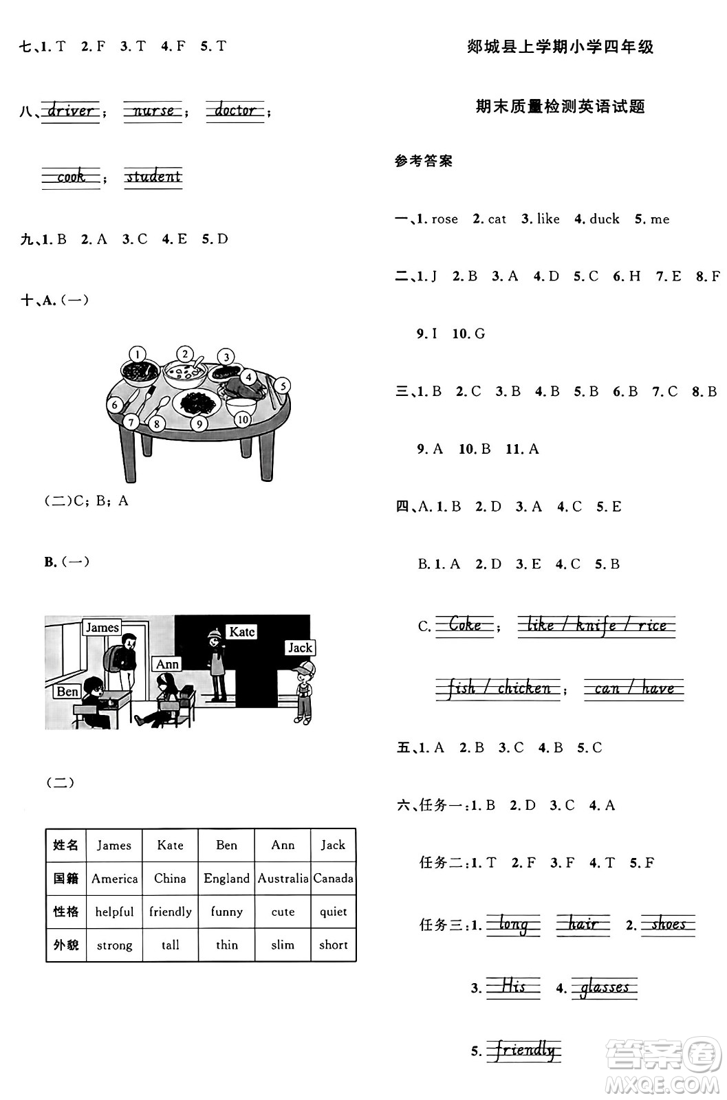 甘肅少年兒童出版社2024年秋陽光同學(xué)課時優(yōu)化作業(yè)四年級英語上冊人教PEP版山東專版答案