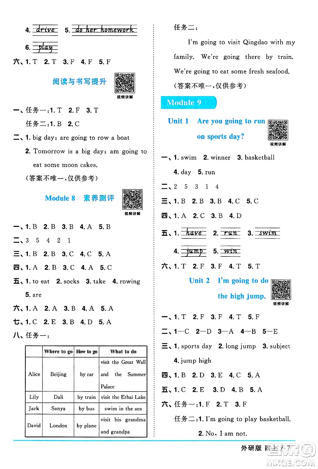 江西教育出版社2024年秋陽光同學(xué)課時優(yōu)化作業(yè)四年級英語上冊外研版三起點答案