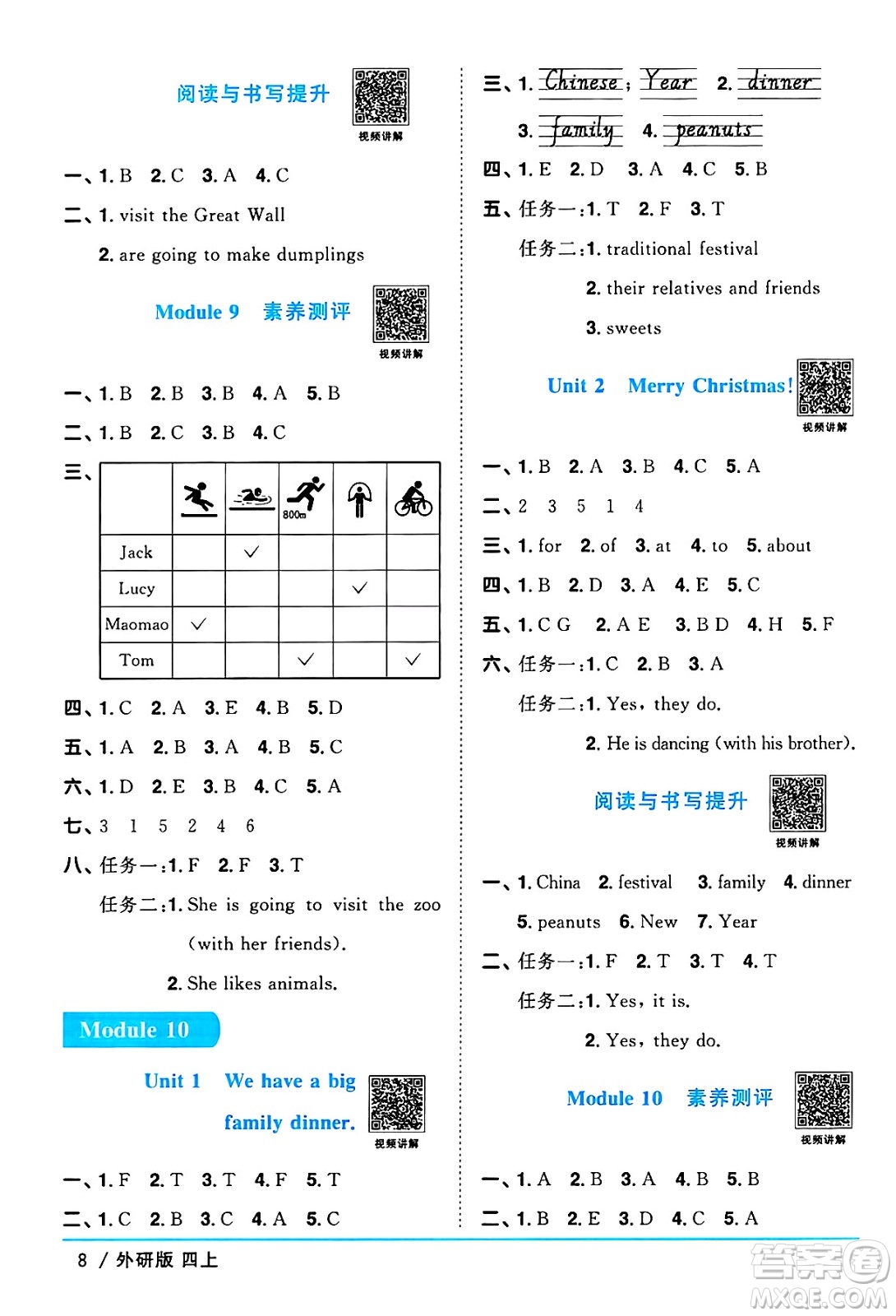 江西教育出版社2024年秋陽光同學(xué)課時優(yōu)化作業(yè)四年級英語上冊外研版三起點答案