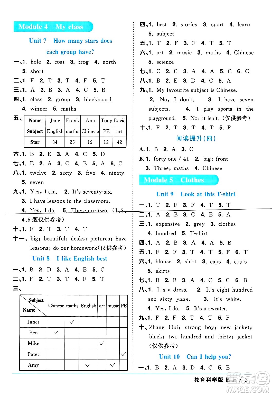 江西教育出版社2024年秋陽(yáng)光同學(xué)課時(shí)優(yōu)化作業(yè)四年級(jí)英語(yǔ)上冊(cè)教科版廣州專版答案