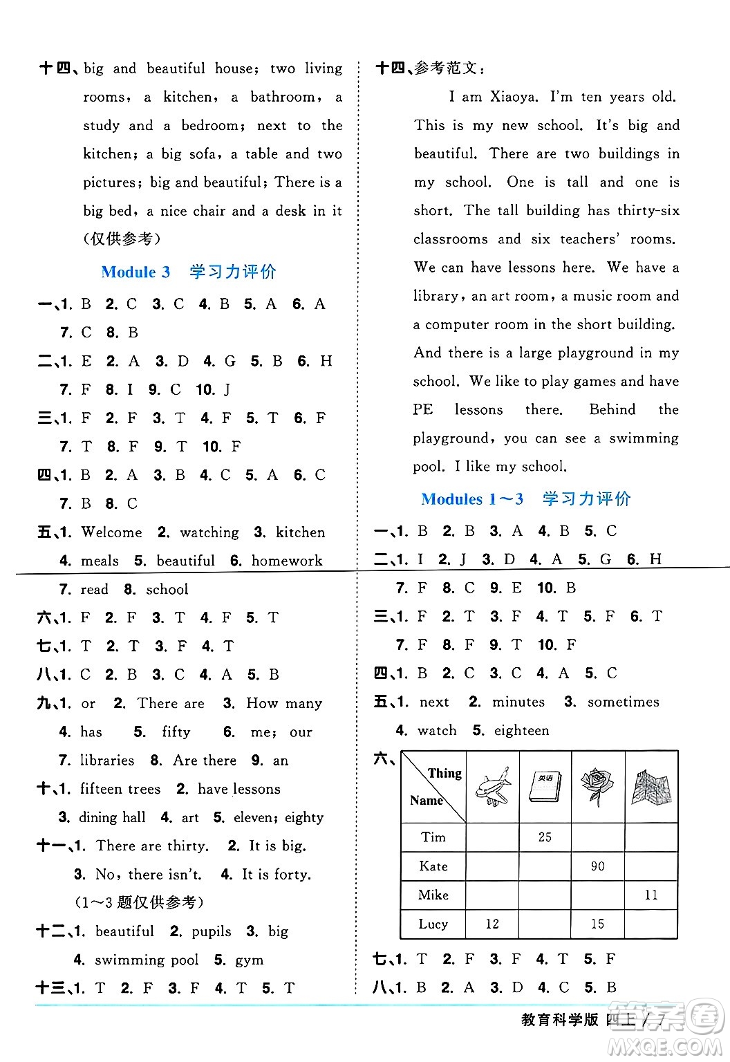 江西教育出版社2024年秋陽(yáng)光同學(xué)課時(shí)優(yōu)化作業(yè)四年級(jí)英語(yǔ)上冊(cè)教科版廣州專版答案