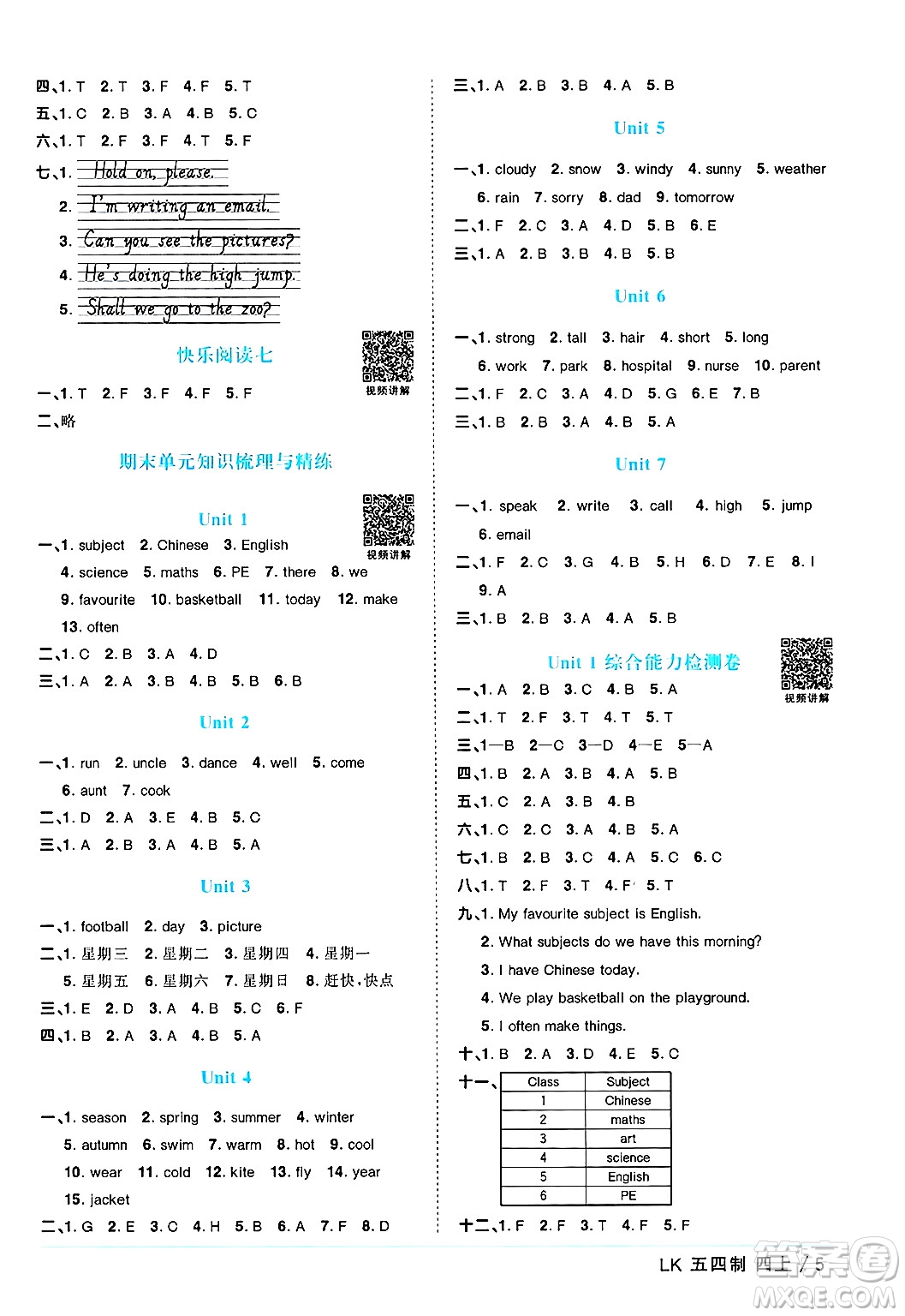 江西教育出版社2024年秋陽(yáng)光同學(xué)課時(shí)優(yōu)化作業(yè)四年級(jí)英語(yǔ)上冊(cè)魯科版五四制答案