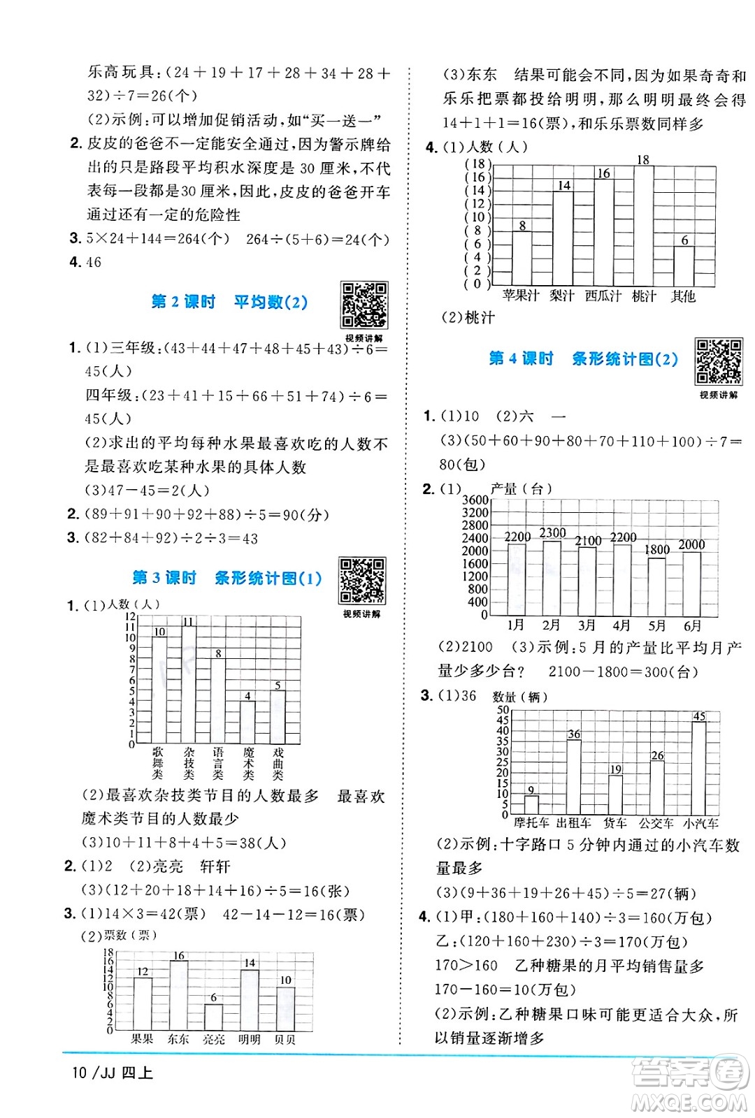 江西教育出版社2024年秋陽(yáng)光同學(xué)課時(shí)優(yōu)化作業(yè)四年級(jí)數(shù)學(xué)上冊(cè)冀教版答案