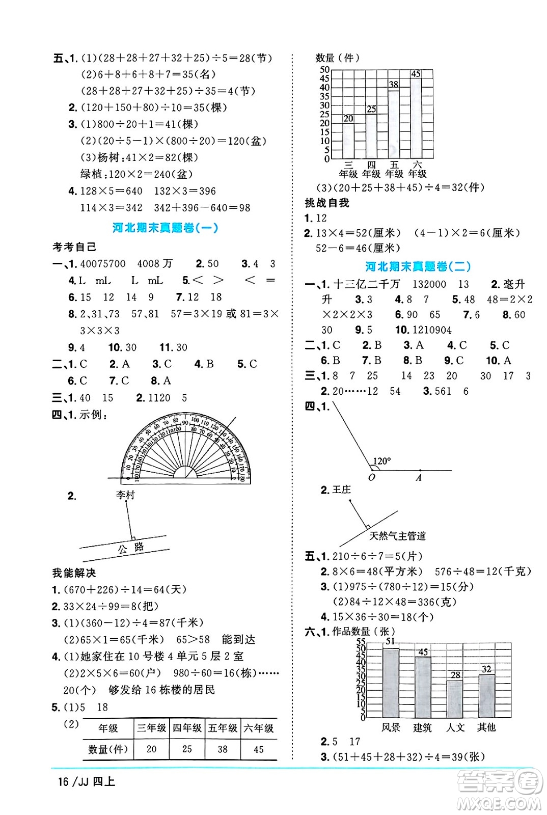 江西教育出版社2024年秋陽(yáng)光同學(xué)課時(shí)優(yōu)化作業(yè)四年級(jí)數(shù)學(xué)上冊(cè)冀教版答案