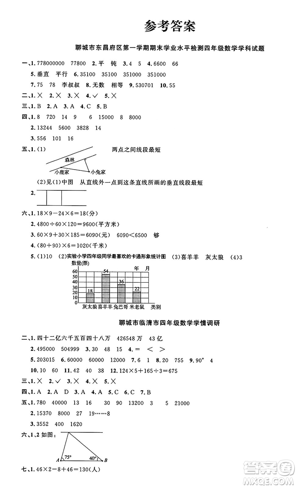 江西教育出版社2024年秋陽光同學(xué)課時(shí)優(yōu)化作業(yè)四年級(jí)數(shù)學(xué)上冊(cè)青島版山東專版答案