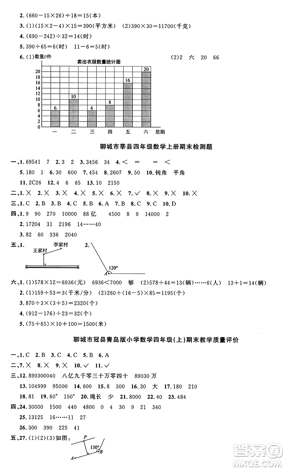 江西教育出版社2024年秋陽光同學(xué)課時(shí)優(yōu)化作業(yè)四年級(jí)數(shù)學(xué)上冊(cè)青島版山東專版答案